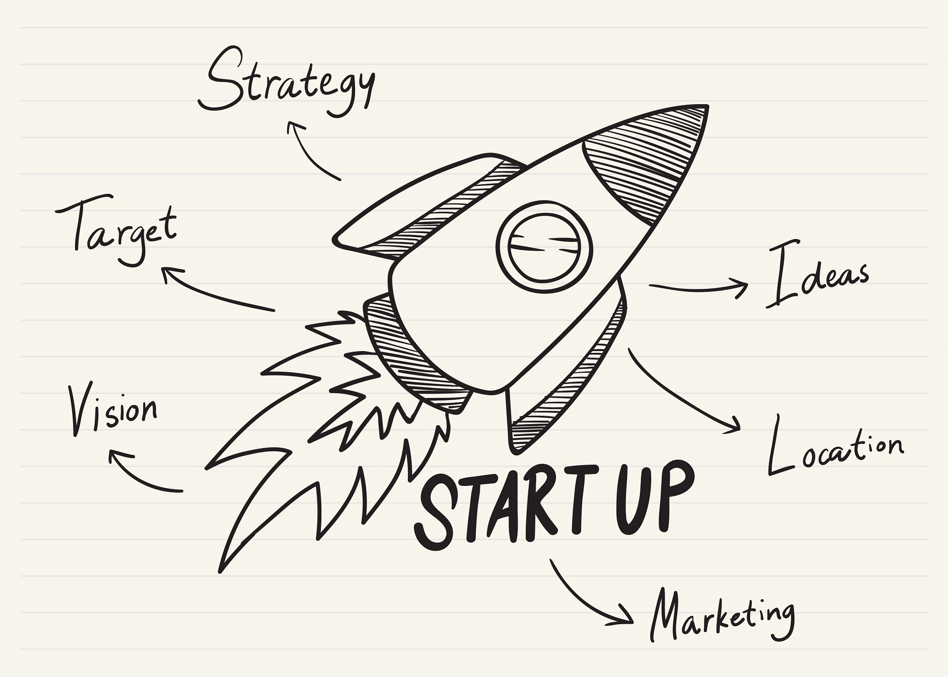 start-up start-up